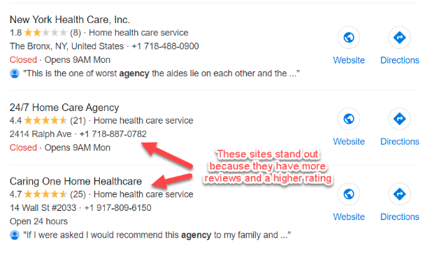 Home Care Google Reviews