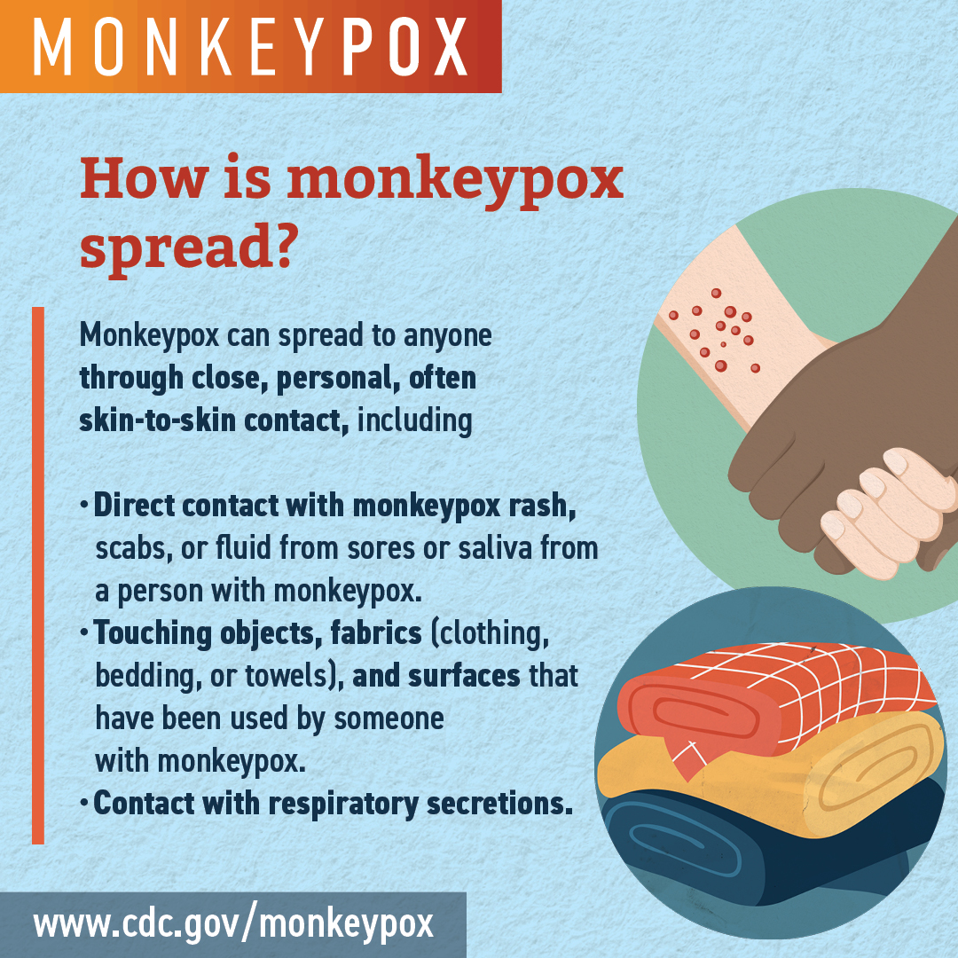 Monkeypox A Guide for Direct Care Workers CareAcademy