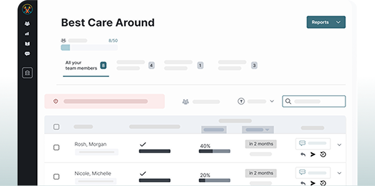 actionable