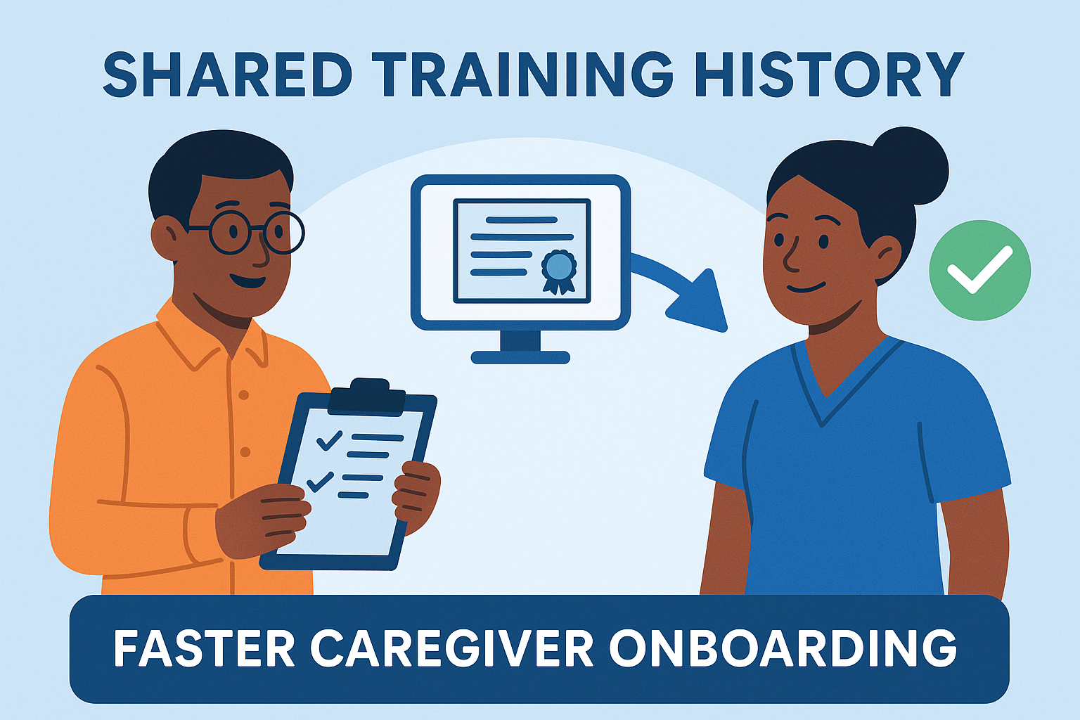 Shared Training History