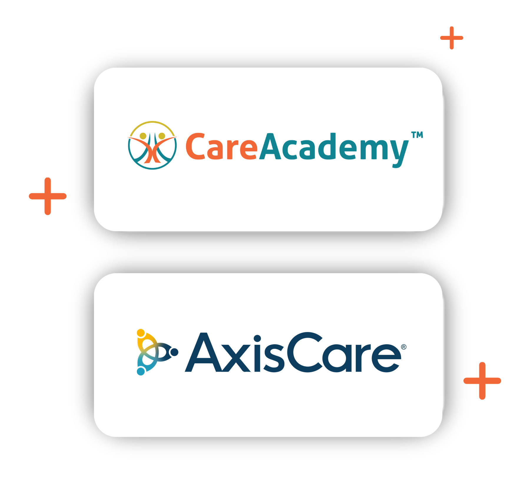 AxisCare