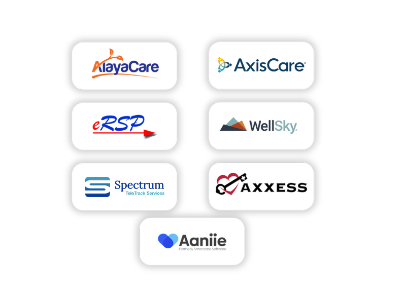 Integration Partners